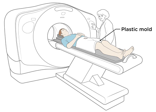 Figure 1. Computed Tomography (CT) scan machine